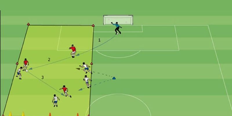 Tầm quan trọng pressing là gì 